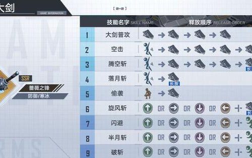 幻塔武器强度排行榜-武器强度排行榜一览