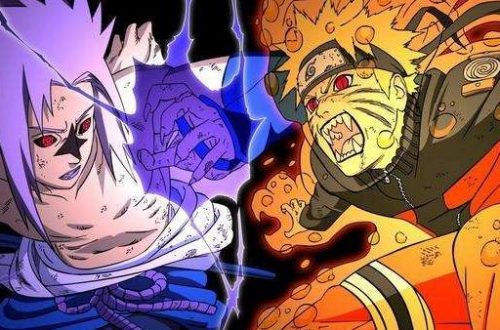 火影忍者手游忍者强度排行2022最新-忍者强度分析