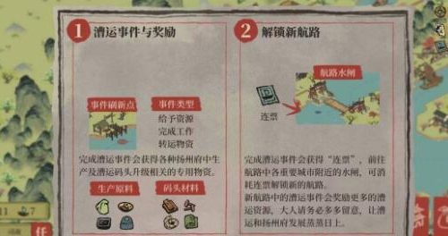 江南百景图压舱石有什么作用-压舱石作用介绍