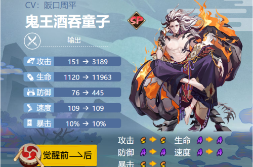 阴阳师鬼王酒吞童子御魂御魂搭配2024