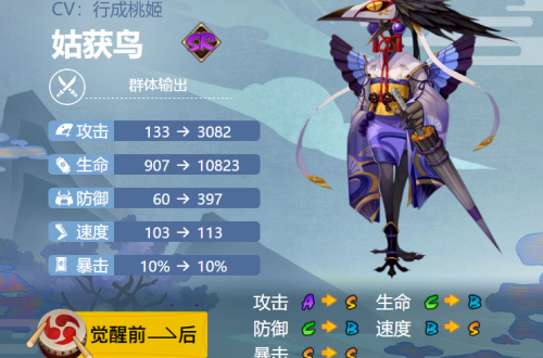 阴阳师姑获鸟御魂搭配2024