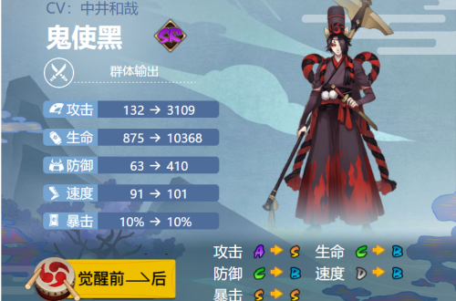 阴阳师鬼使黑御魂搭配2024