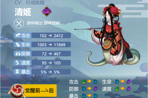 阴阳师清姬御魂搭配2024