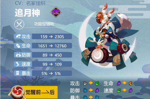 阴阳师追月神御魂搭配2024