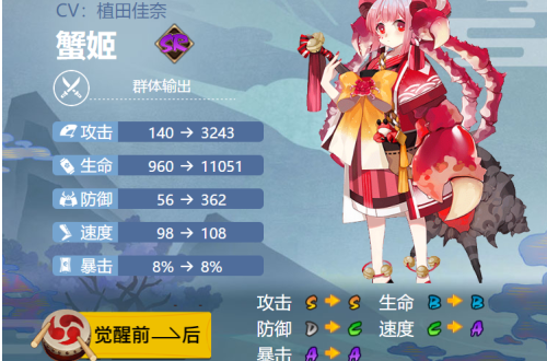 阴阳师蟹姬御魂搭配2024