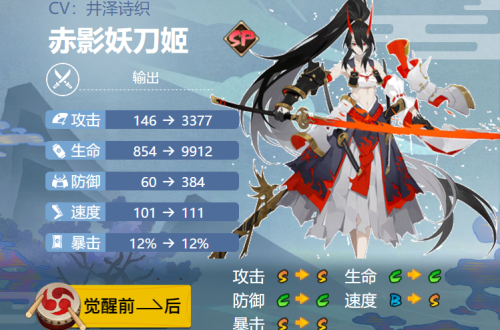 阴阳师赤影妖刀姬御魂搭配2024