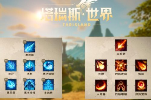 塔瑞斯世界天赋加点能重置吗